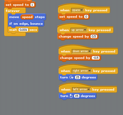 Scratching the Surface: What Is a Variable in Scratch?